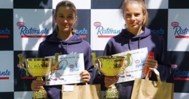 Perechea Maia Munteanu /Antonia Tudor a câștigat cea de-a XIV-a editie a Dr. Oetker Junior Trophy Perechea Maia Munteanu /Antonia Tudor a câștigat cea de-a XIV-a editie a Dr. Oetker Junior Trophy